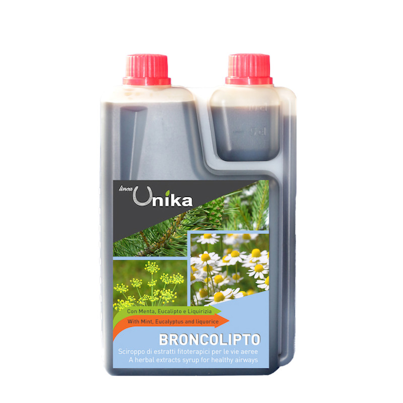Produkt