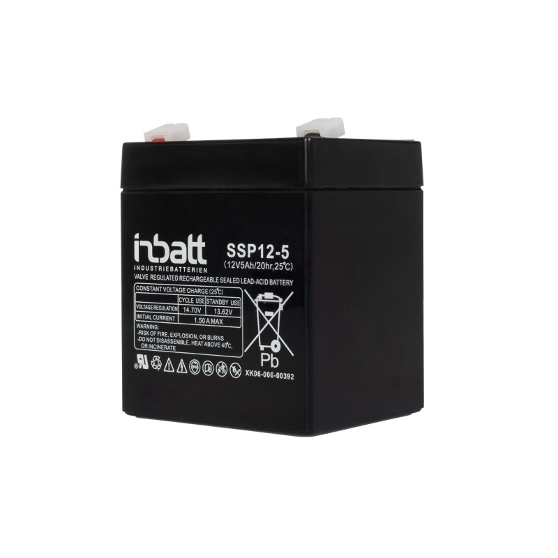 Zubehör und Ersatzteile für Zäune